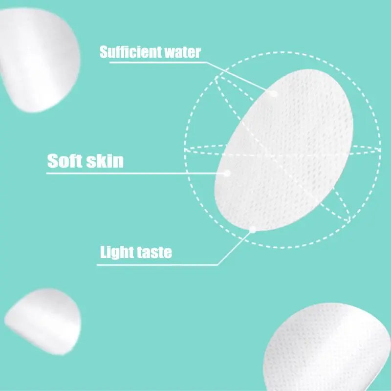 130 PCS/A Lot Pets Dogs Cats Wipe Pet Eye Wet Wipes Dog Cat Tear Stain Remover Pet Eye Grooming Wipes Pet Grooming Supplies Pets