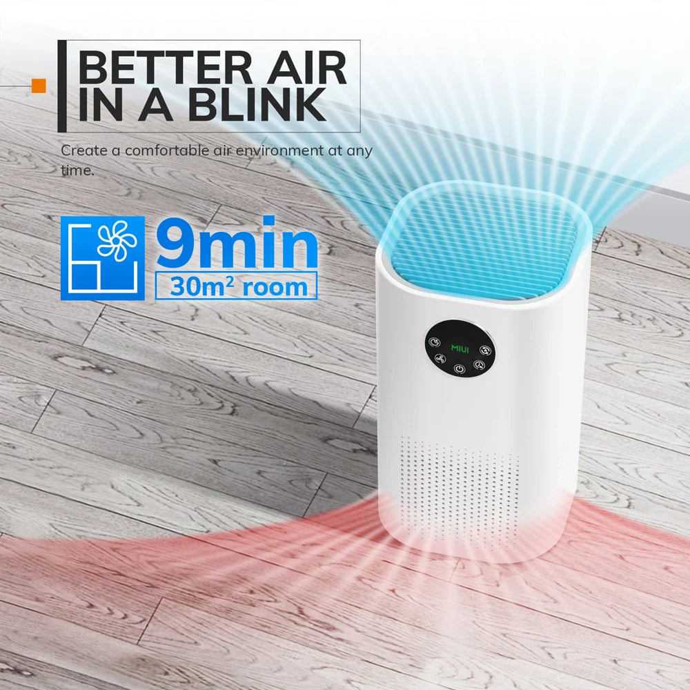 MIUI Air Purifier for Home Allergies Pets Hair in Bedroom H13 True HEPA Filter 25dB Filtration System Cleaner Odor Eliminators
