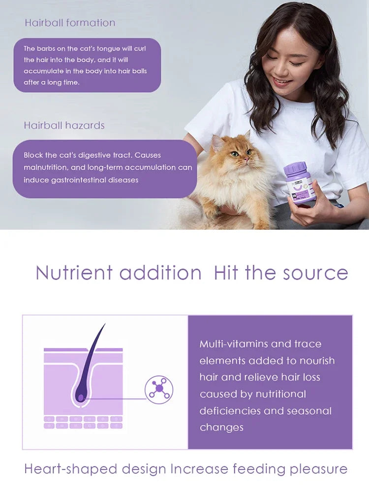 Specialized Hair Ball Tablets for Pet Cats Multi-vitamins and Trace Elements To Prevent Hair Ball Production