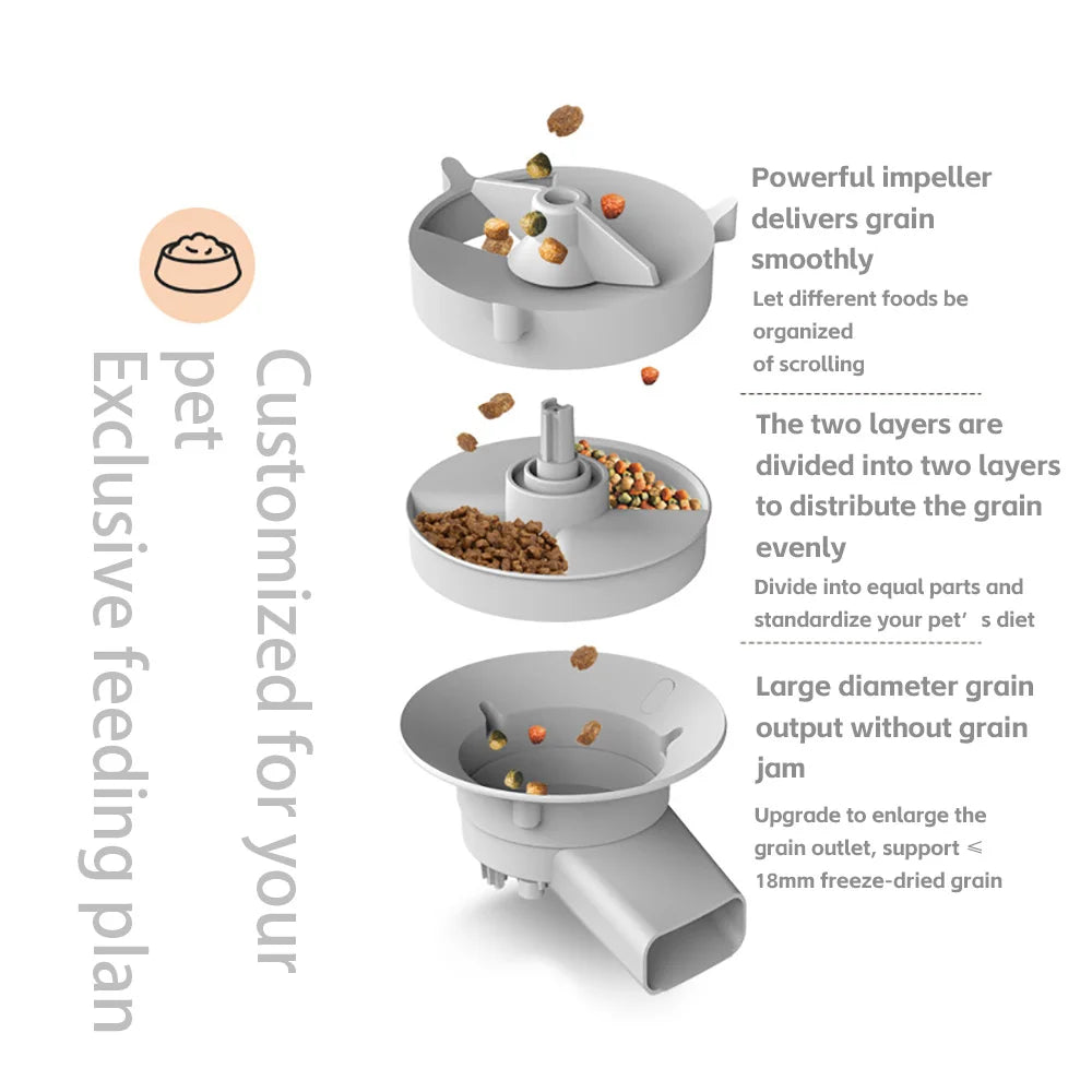 5L TuYa Smart WiFi APP Camera Automatic Pet Feeder Cat Food Dispenser Video Smart Feeder For Cats Dogs Pet Dry Food Bowl