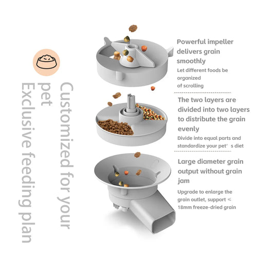 5L TuYa Smart WiFi APP Camera Automatic Pet Feeder Cat Food Dispenser Video Smart Feeder For Cats Dogs Pet Dry Food Bowl