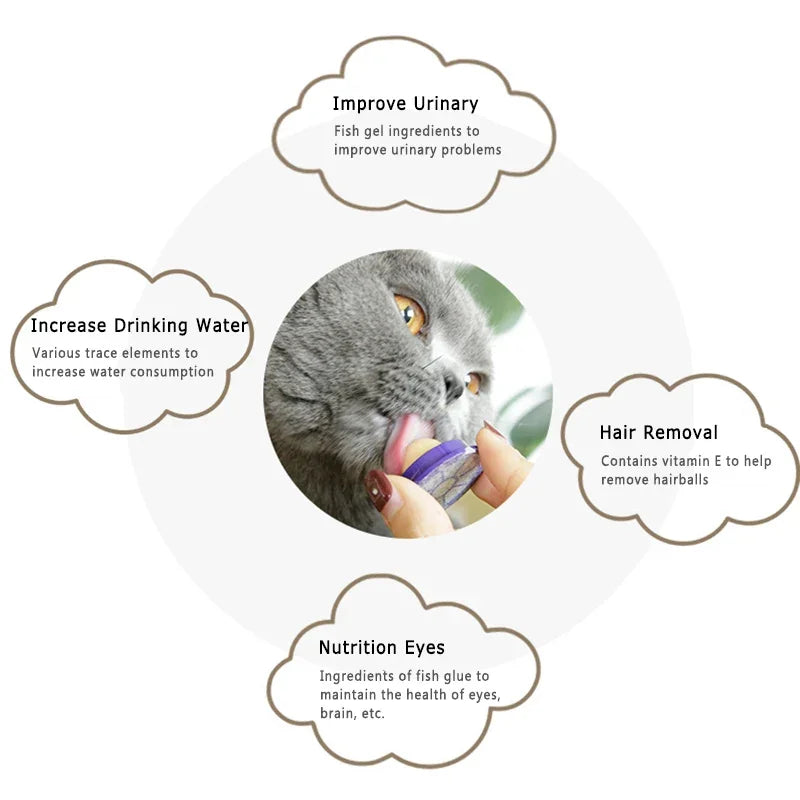 Cat Catnip Ball Dust Cover Round Safe Nutrition Catnip Snack Lick Candy Vitamin Pudding Catnip Lollipop for Cat Kitten Pet Toys